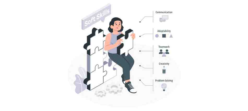 Skills required for a successful online sales career