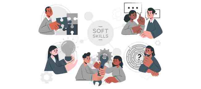 Comprehensive Exploration of Leadership Soft Skills