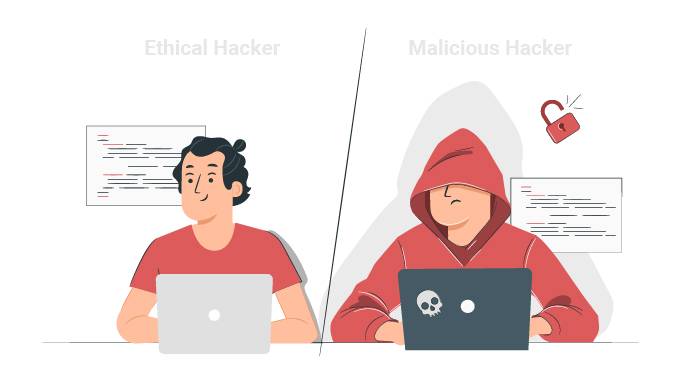 How are Ethical Hackers different from malicious hackers