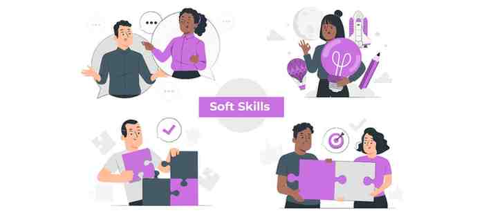 The skills and attributes required