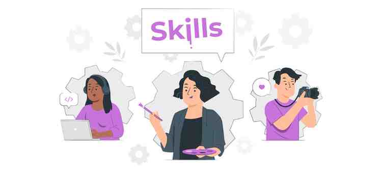 Core career milestones and the levels of human resources