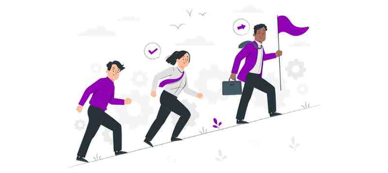 The role of strategic HR management