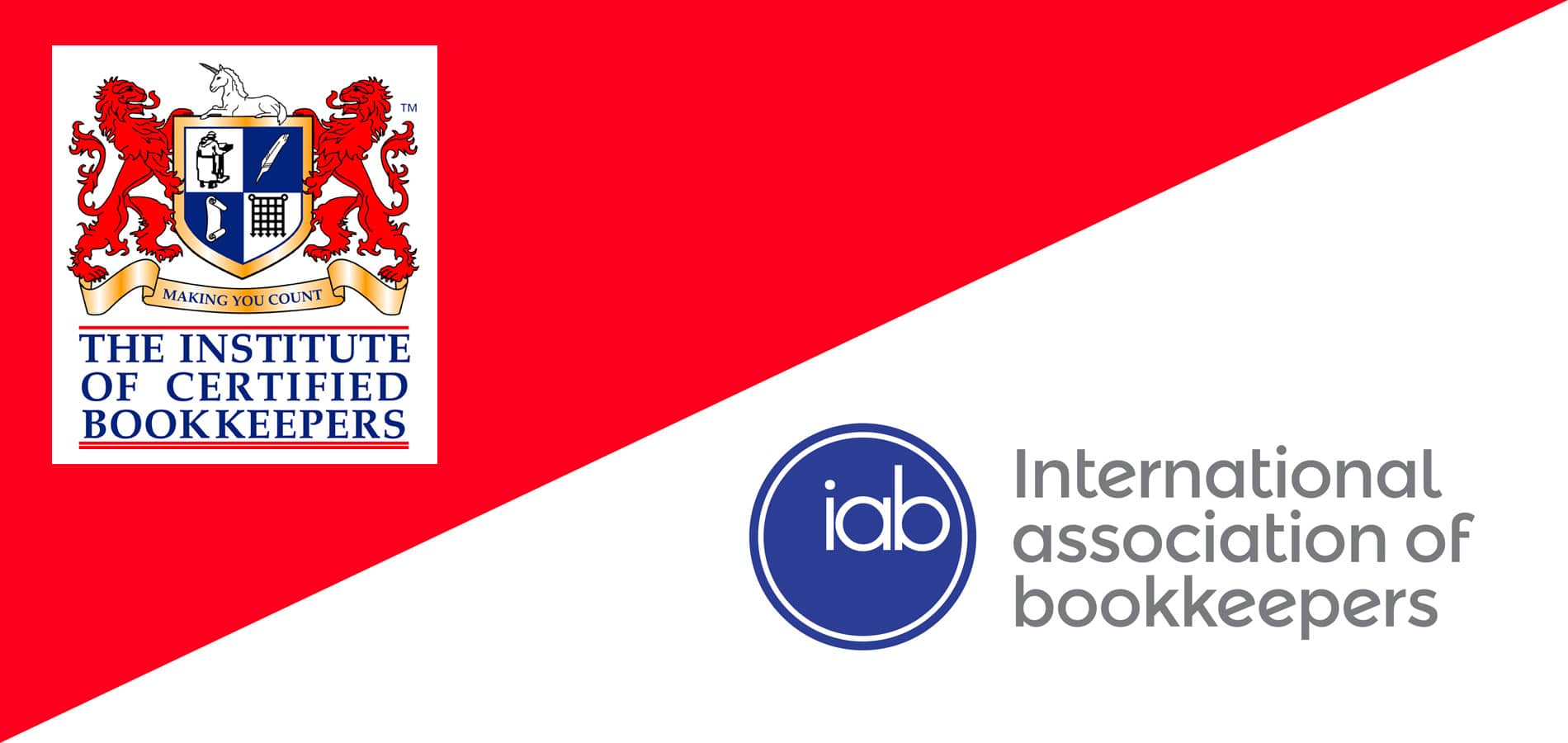IAB & ICB breakdown IAB & ICB breakdown