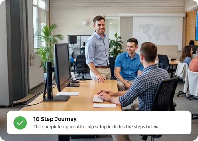 10 step journey